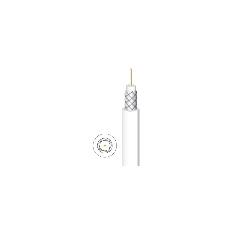 CABLE TV 21 BLANCO R.300M (por Metro)