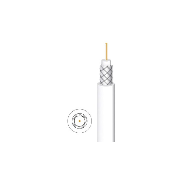 CABLE TV 21 BLANCO R.300M (por Metro)