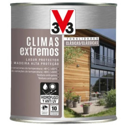 PROTECTOR DECORATIVO 750ML ROBLE CLARO