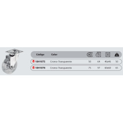 RUEDA EMMA II 50MM PLACA 46x46 S/FRENO 50KG