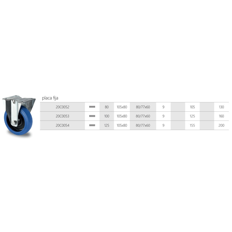 RUEDA BASIC R4F1 R0N 100 PLACA FIJA