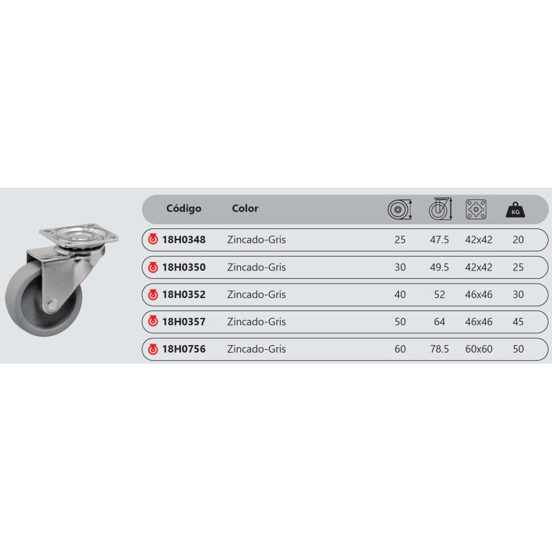 RUEDA MOBILE SLL 30MM PLACA