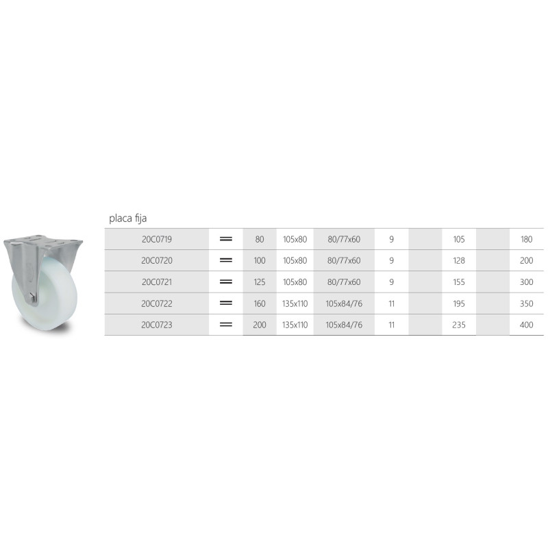RUEDA PREMIUM TQL 080 P1 F1 ANTIHILOS