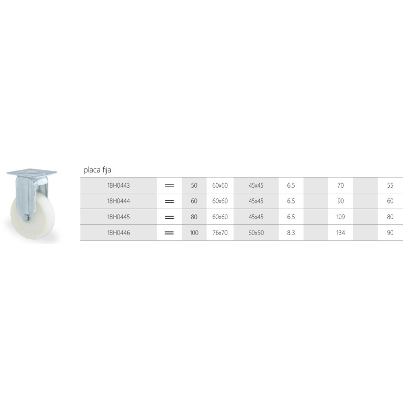 RUEDA UNITY PAB 80MM FIJA