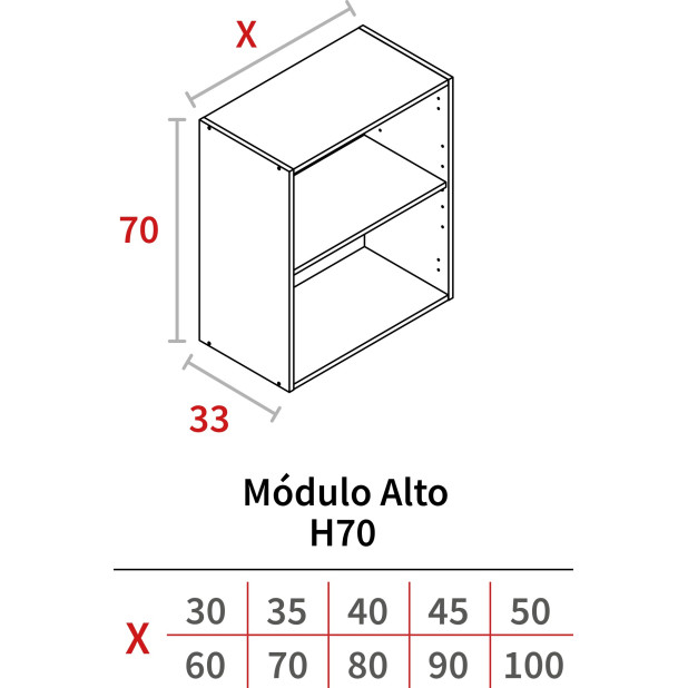 MODULO ALTO 700x300x330 BLANCO HIDR.