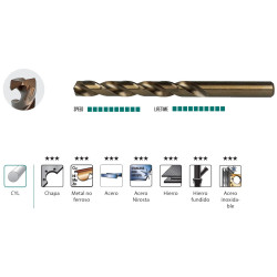 BROCA HSS COBALTO 3,0x33x61mm HELLER