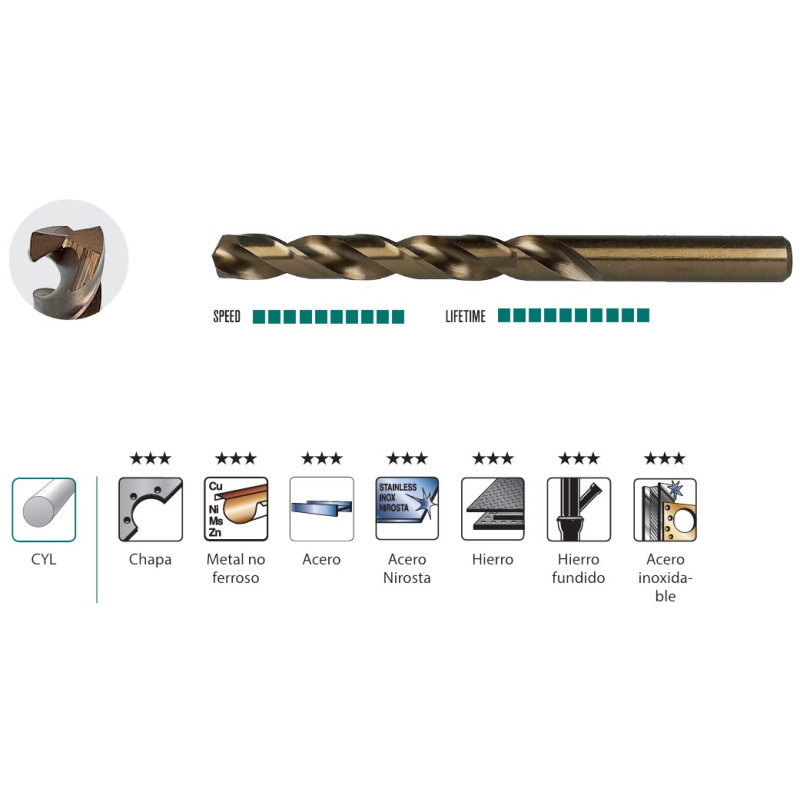 BROCA HSS COBALTO 3,0x33x61mm HELLER