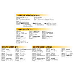 JUEGO 98 HERRAMIENTAS COMBINADAS