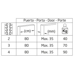 BISAGRA AMIG 3035 180x133 ALUM BLANCO