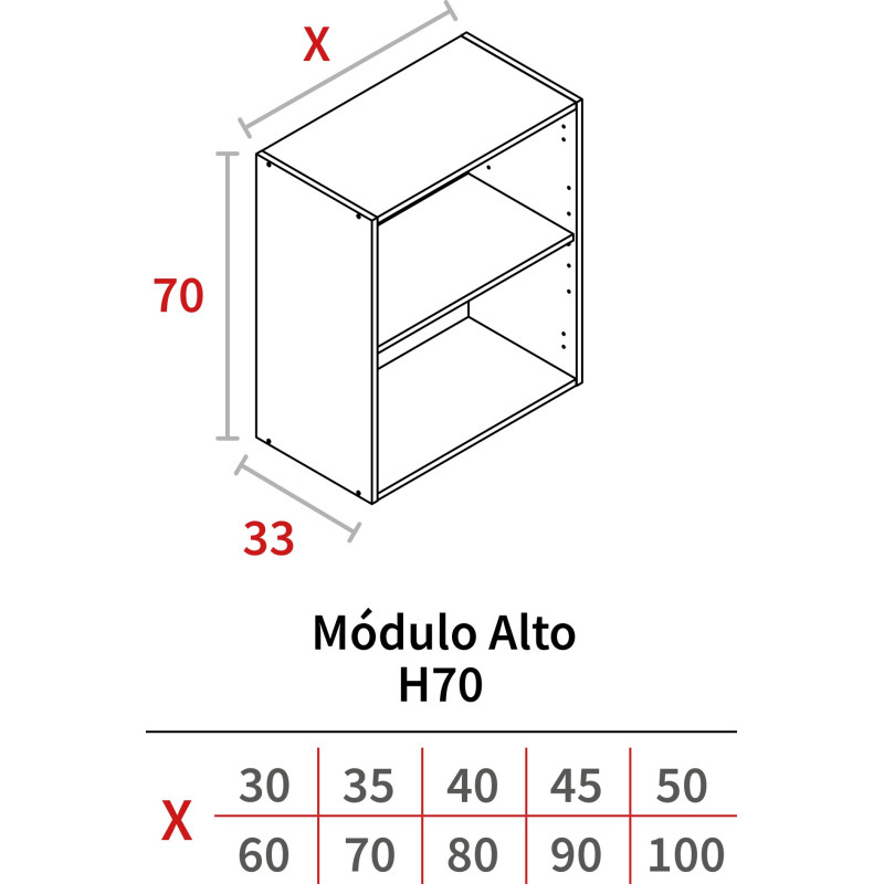 MODULO ALTO 700x800x330 BLANCO HIDR.
