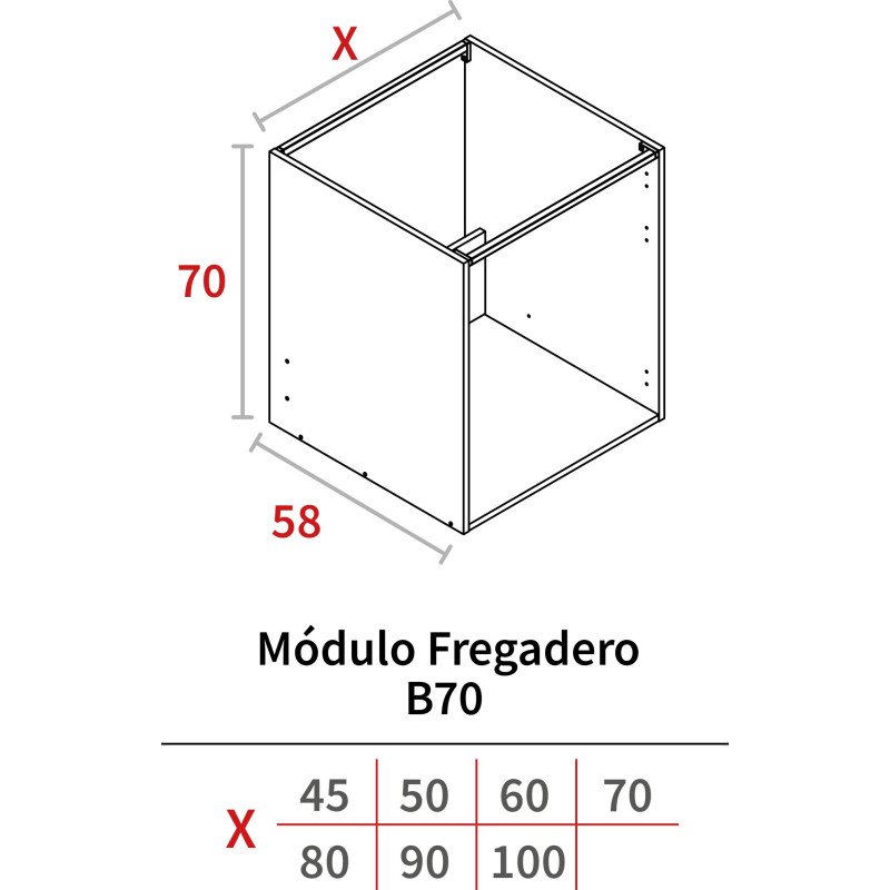 MODULO FREGADERO 700x900x580 BLANCO HIDR.