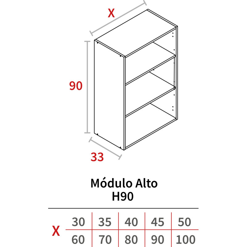 MODULO ALTO 900x300x330 BLANCO HIDR.
