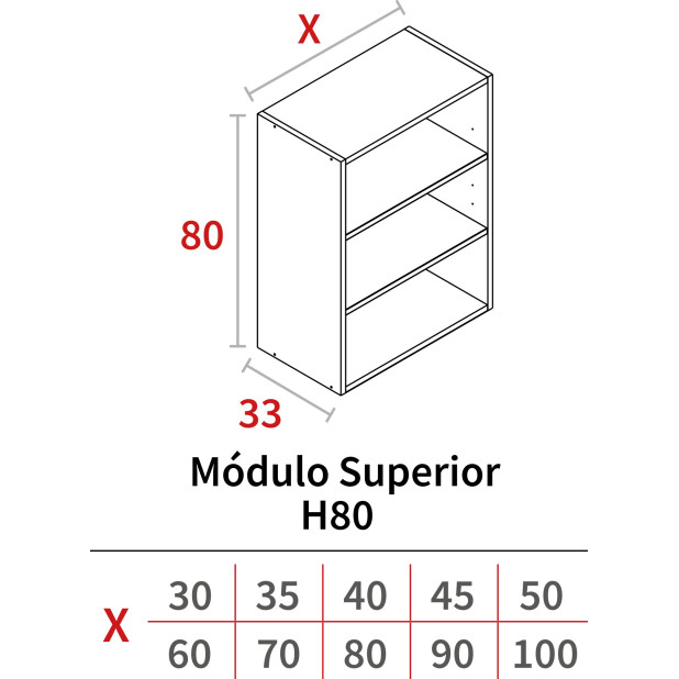 MODULO ALTO 800x300x330 GRIS HIDR.