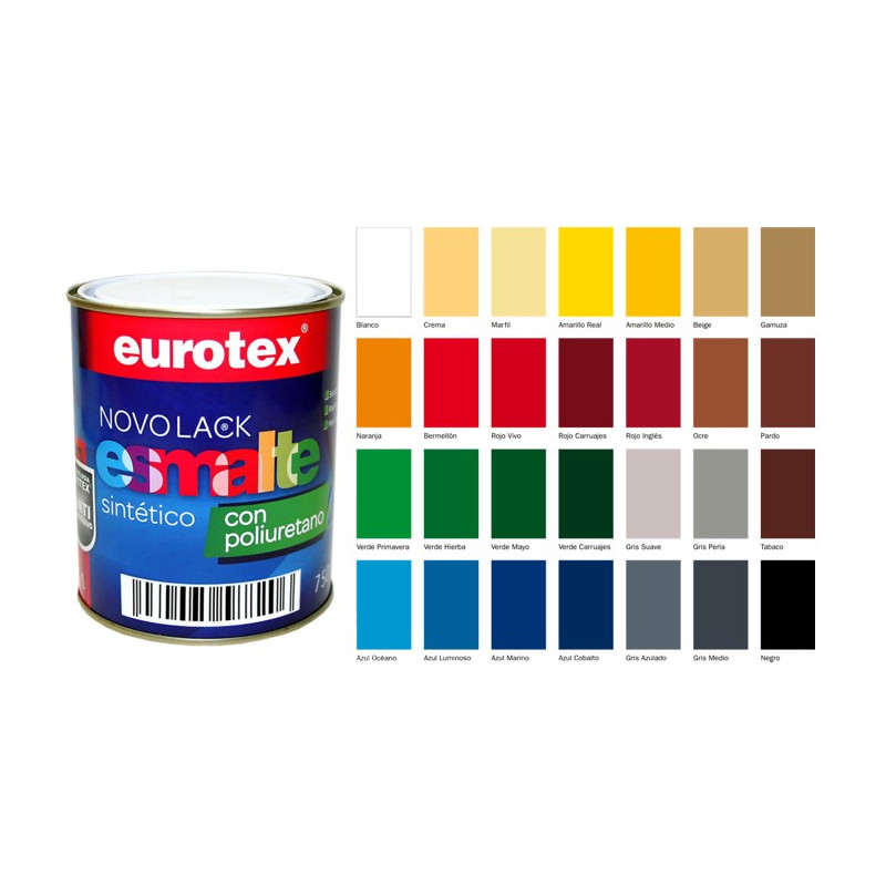 NOVOLACK ESMALTE SINTETICO BRILLANTE GRIS AZUL 750ML